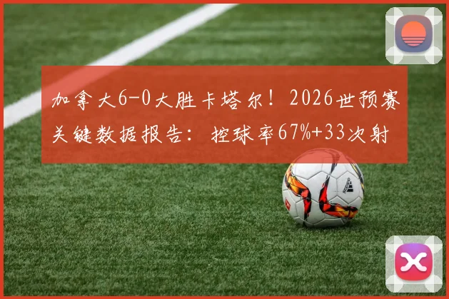 加拿大6-0大胜卡塔尔！2026世预赛关键数据报告：控球率67%+33次射门碾压，详尽技术统计解读